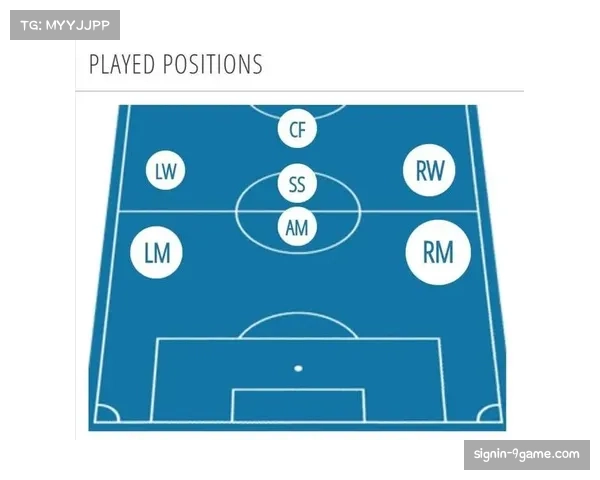 弗赖堡主帅舒斯特坚持四四二阵型 攻势足球理念不变